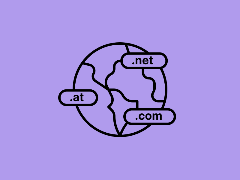 Globus mit mehreren Domains