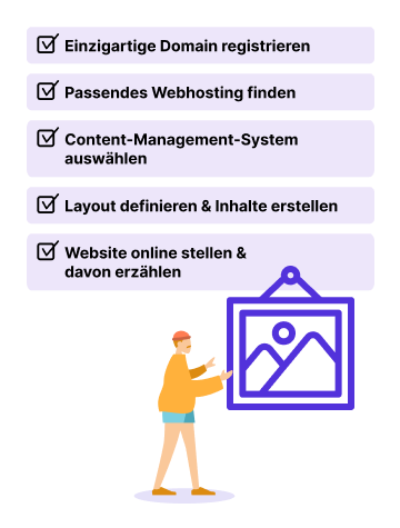 Fotografen-Website Checkliste mit Person